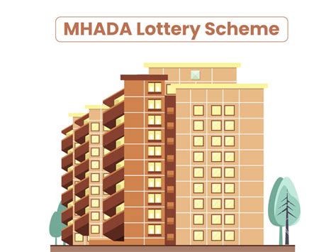 MHADA lottery Scheme : Eligibility Criteria, Online Application.